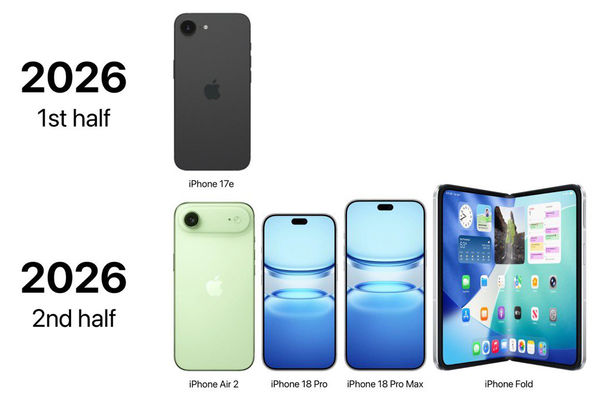 次期 アイフォン 年2回 分割 発売時期