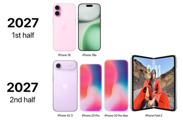 次期 アイフォン 年2回 分割 発売時期
