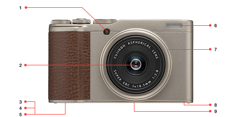 FUJIFILM XF10《機能仕様・レビュー》