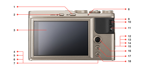 FUJIFILM XF10《機能仕様・レビュー》