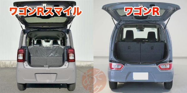 軽自動車 ワゴンRスマイル ロードバイク 自転車 車載 積み方 固定