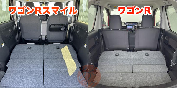 軽自動車 ワゴンRスマイル MTB 自転車 乗せる 倒れない 固定スタンド